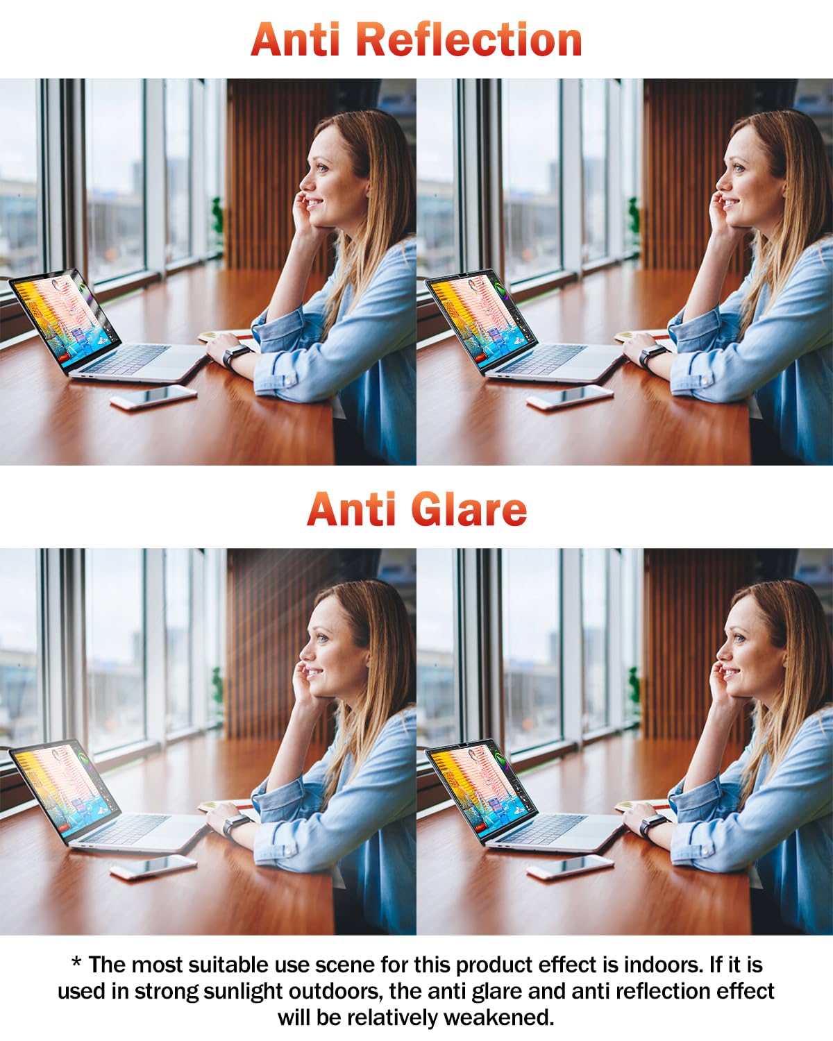 F FORITO blue light filtering tech maintains crisp display on MacBook Pro 16