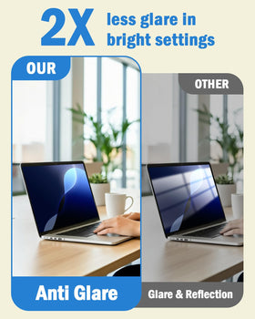 F FORITO edge-to-edge coverage guards the 15.3-inch MacBook Air screen without impeding lid closure
