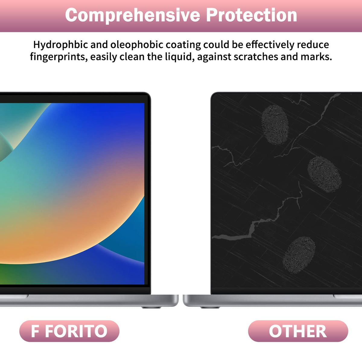 F FORITO hydrophobic and oleophobic coating close-up resists fingerprints