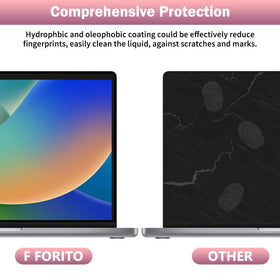 F FORITO hydrophobic and oleophobic coating close-up resists fingerprints
