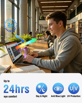 F FORITO Neo13 screen protector pack of two protects screens and reduces reflections.
