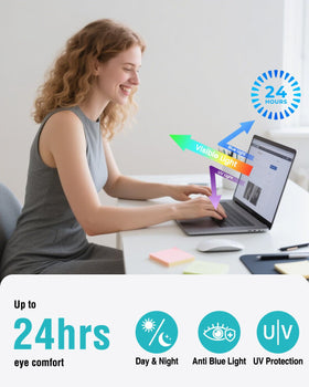 F FORITO protector on MacBook Pro in home office showing eye comfort benefit