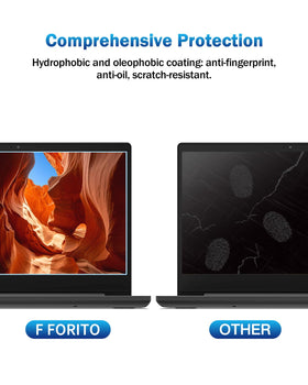 F FORITO precise cut ensures a perfect fit for 15.6 inch models.