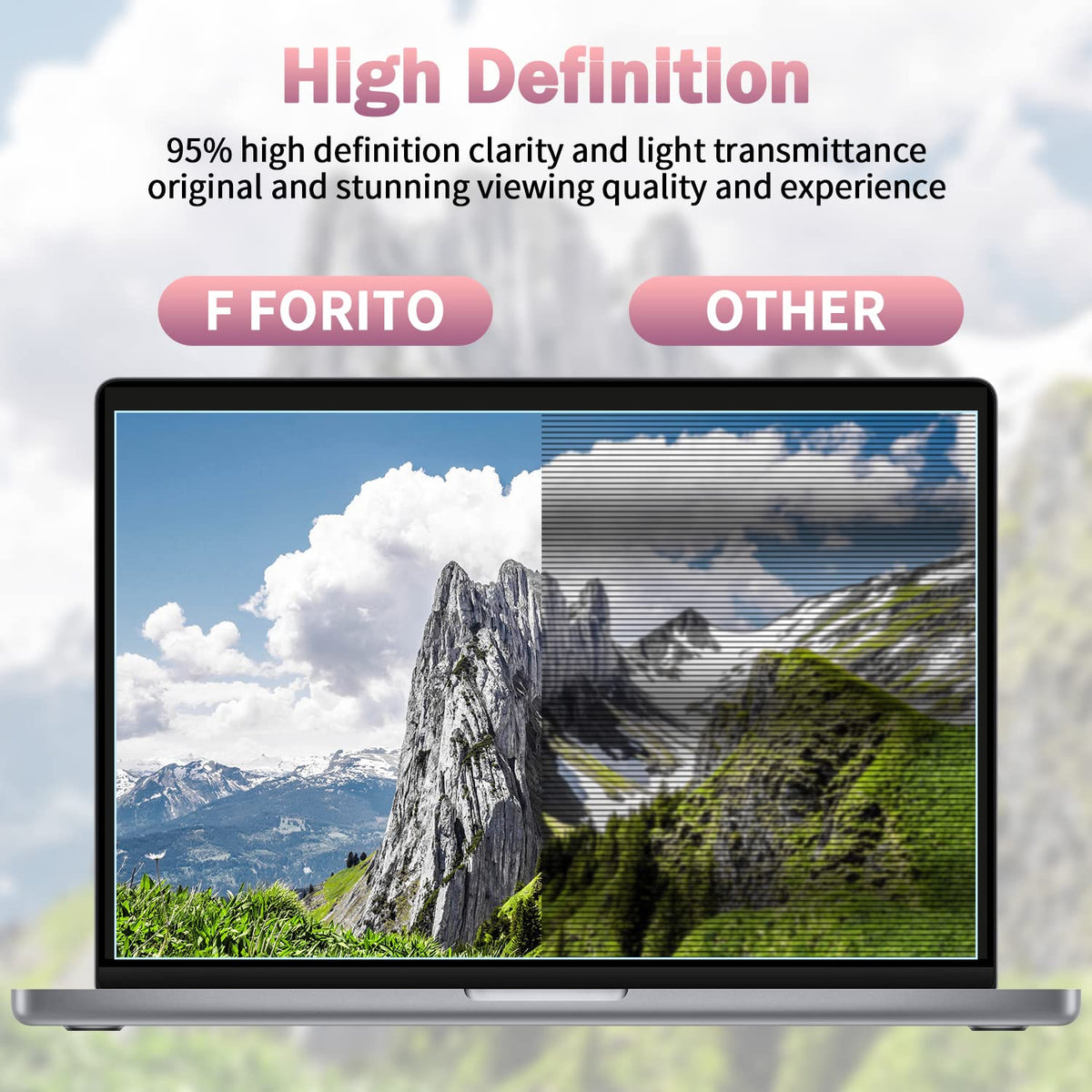 F FORITO precise-fit measurement guide for 11.6-inch screens