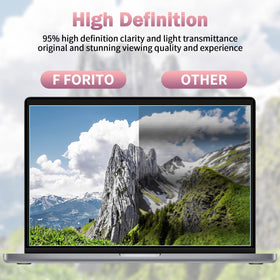 F FORITO precise-fit measurement guide for 11.6-inch screens