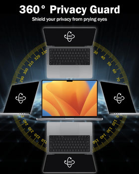 F FORITO anti-glare privacy display front view for work
