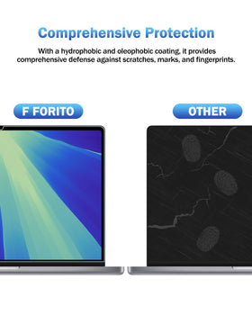 F FORITO scratch-resistant layer guards the screen against scratches.