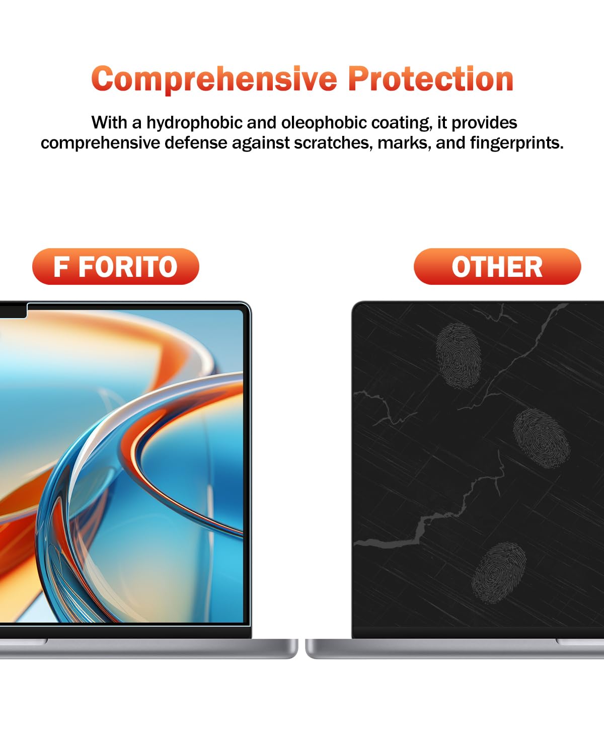 F FORITO scratch-resistant protector keeps MacBook Pro 16 screen safe and easy to clean