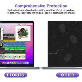 F FORITO ultra-thin clear-transmission protector preserves vibrant display quality.