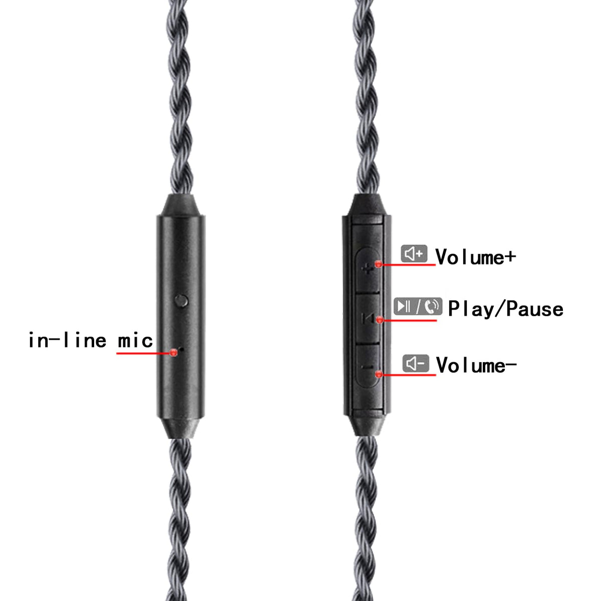 FAAEAL IEM Cable storage wrap demonstrating tangle-free packaging.