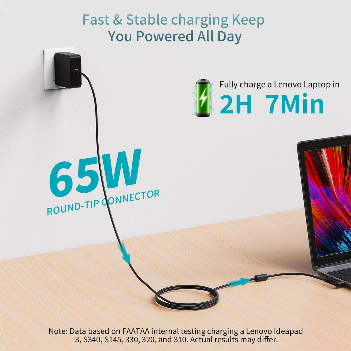 FAATAA extended-cord charger offering reach behind desks and hotel rooms