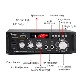 Facmogu 298A Max LED display for quick volume and settings