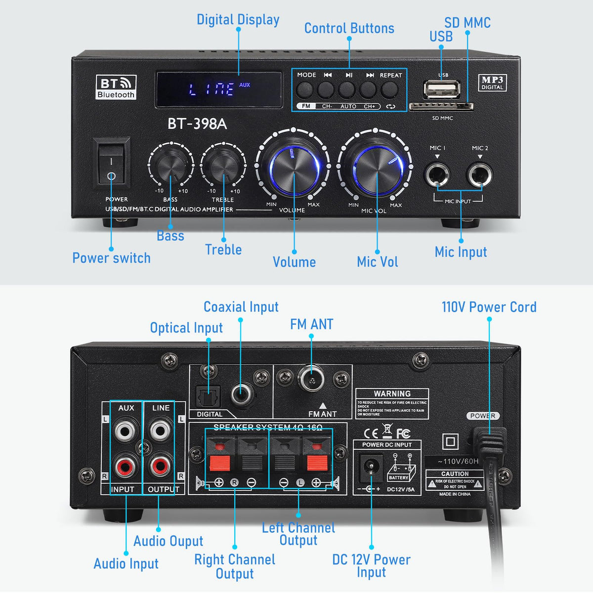 Facmogu BT-398A rear connections with fiber, coax, RCA and speaker terminals