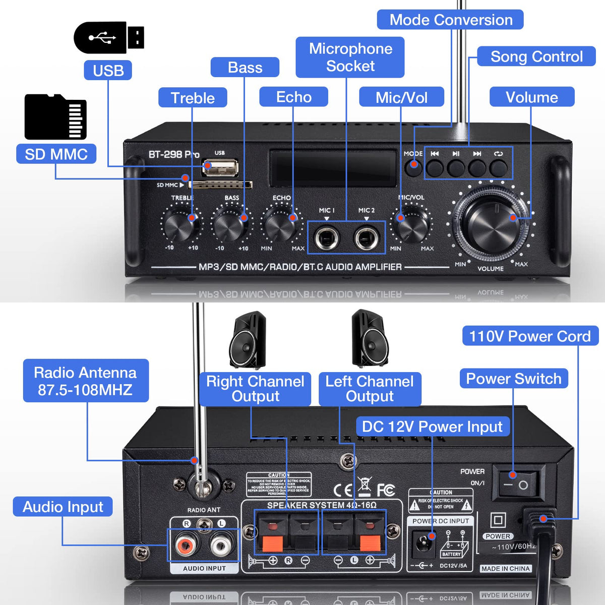 Facmogu BT-298 Pro back-ports demonstrates versatile connections for Bluetooth, RCA, USB.