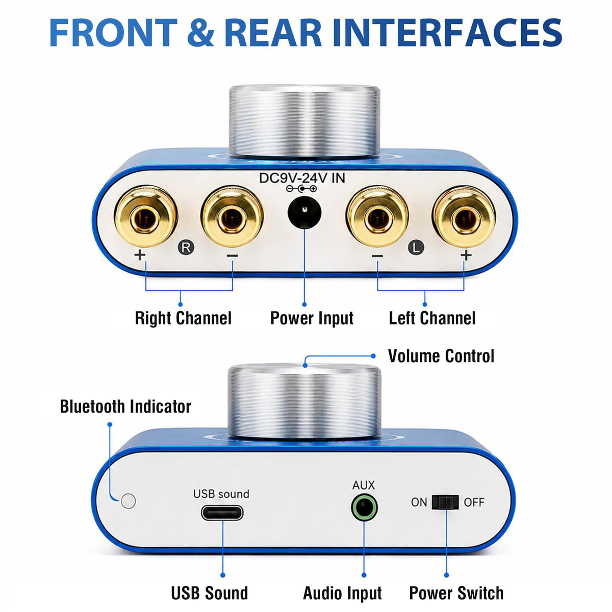 Facmogu F900S rear ports showing Bluetooth, USB, and AUX inputs