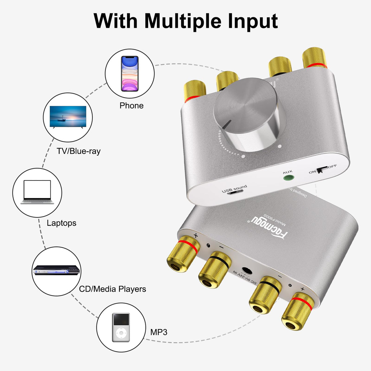 Facmogu F900S power adapter providing stable 12V supply