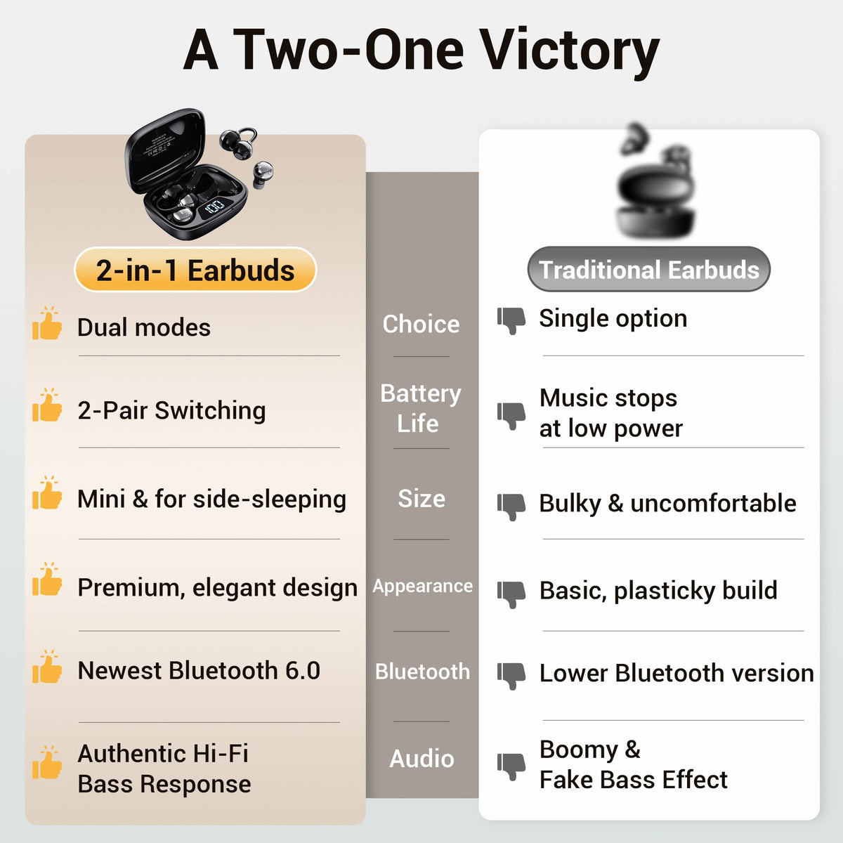 FADCAMELOS open-ear clip worn while commuting showing situational awareness benefit