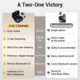 FADCAMELOS open-ear clip worn while commuting showing situational awareness benefit