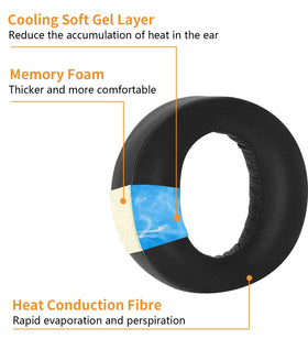 Fadmew close-up of cooling gel layer illustrating cooler play comfort