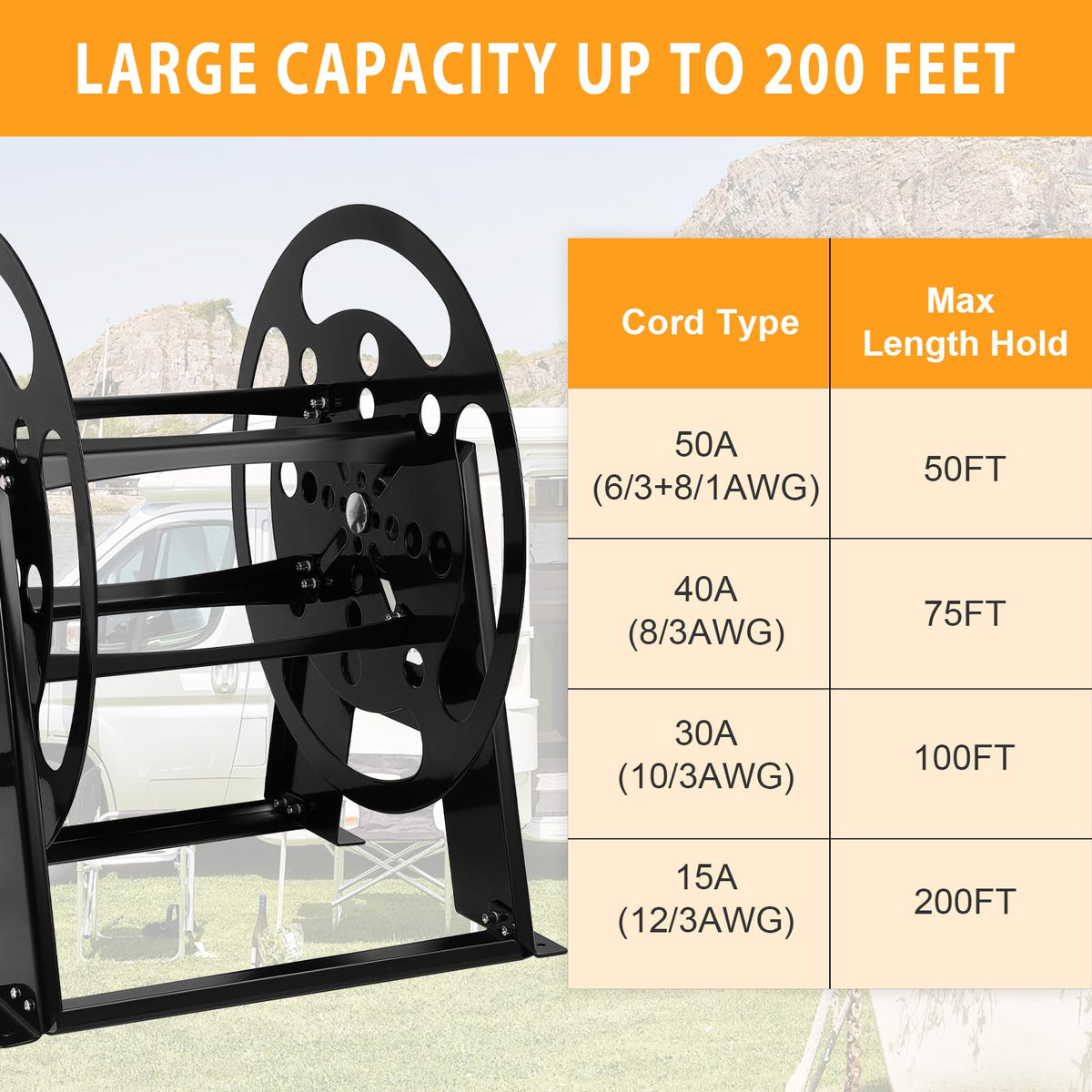 FAHKNS non-slip grip supports safe handling during wind and reel tasks.