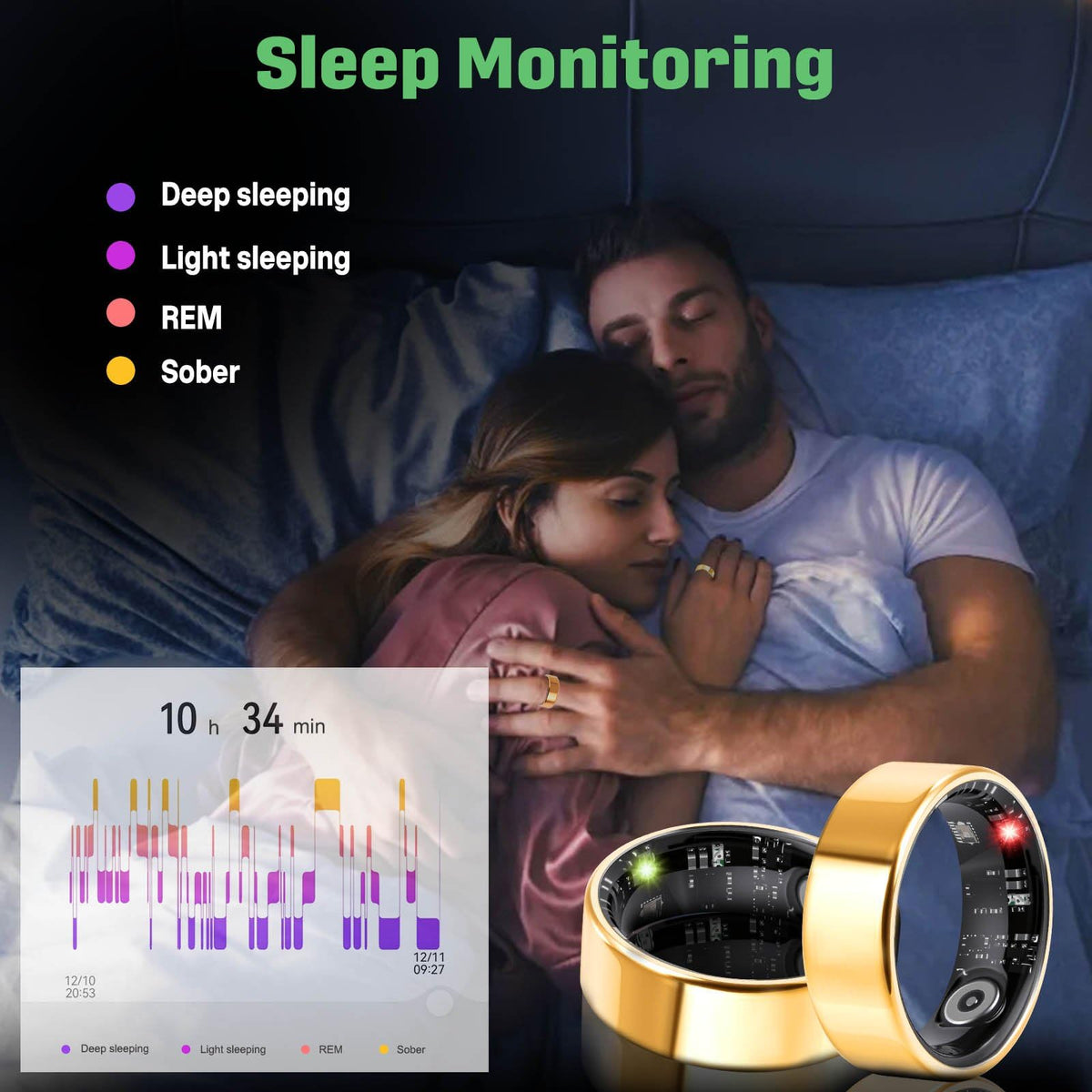 FAHKNS smart health ring rose gold sleep-tracking view highlighting nightly metrics