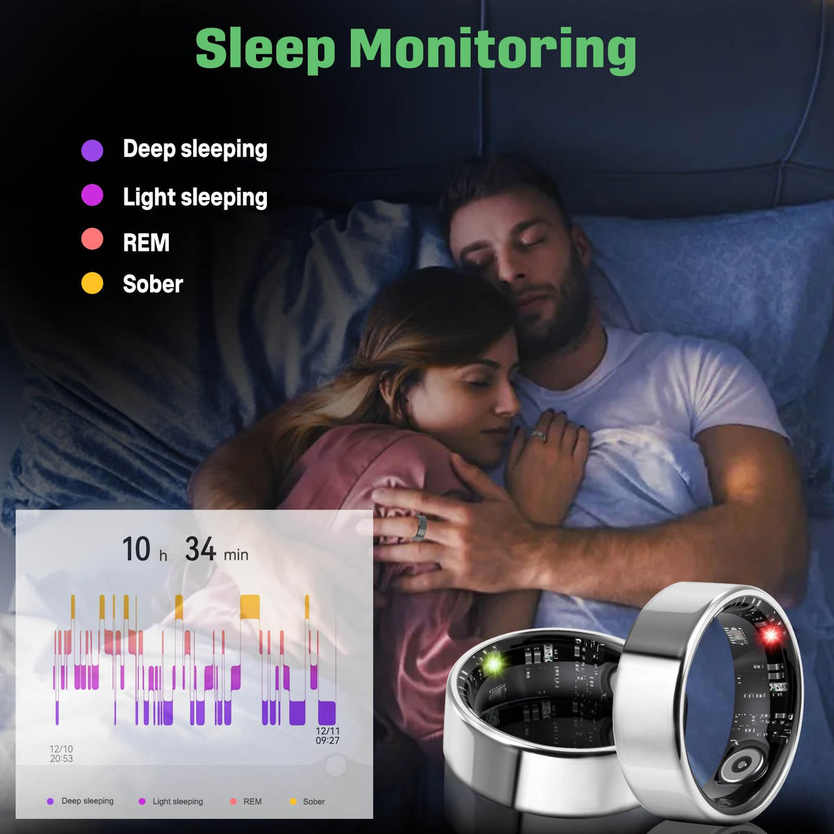 FAHKNS Smart Health Ring stress-tracking graphs visualize daily tension levels