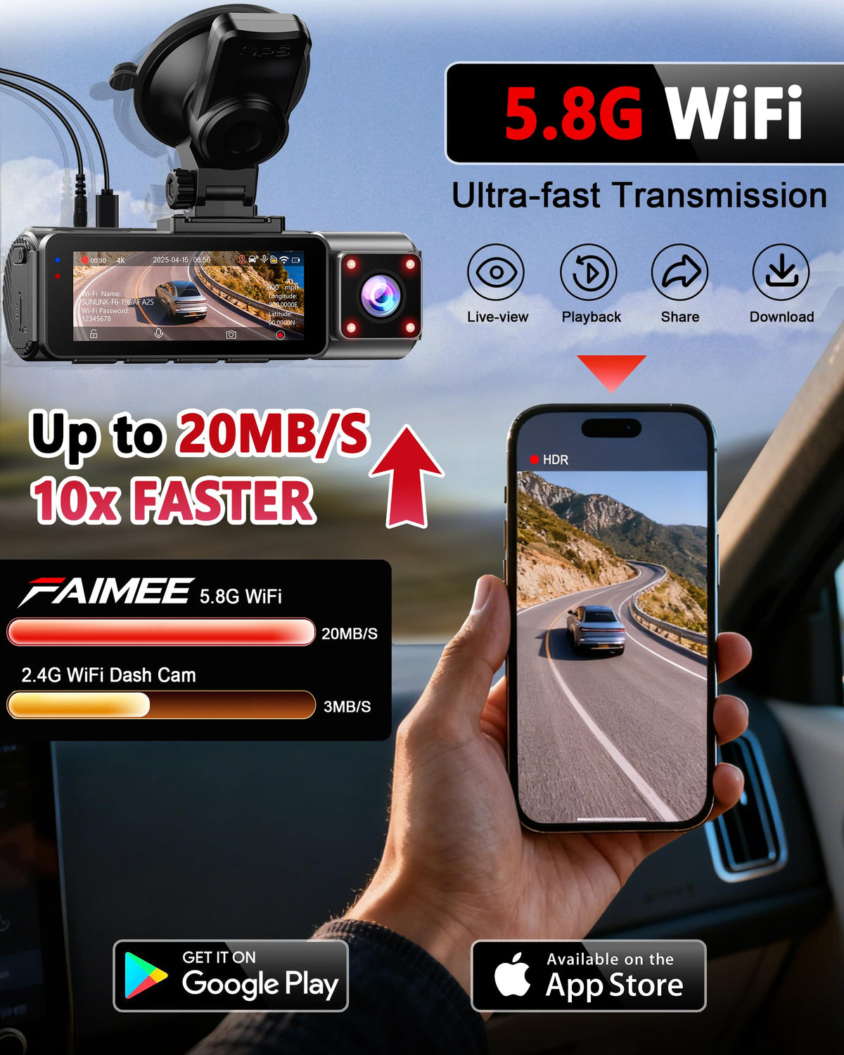 FAIMEE 24h parking monitor keeps an eye on the vehicle when parked