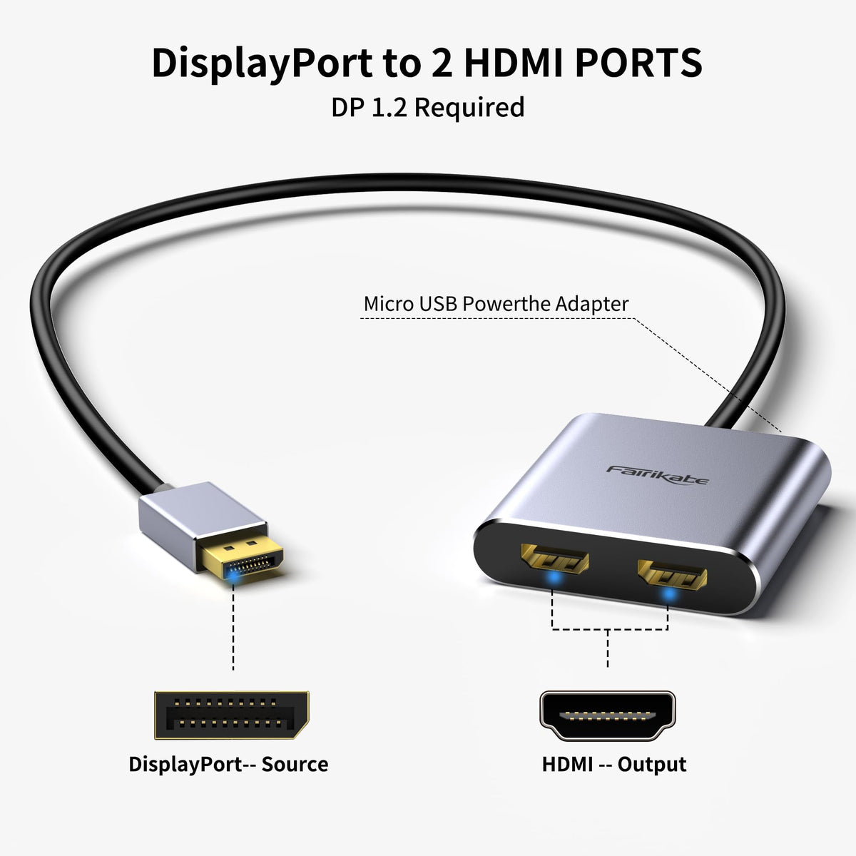 Fairikabe DP to dual HDMI adapter connected to laptop and two displays for extended work