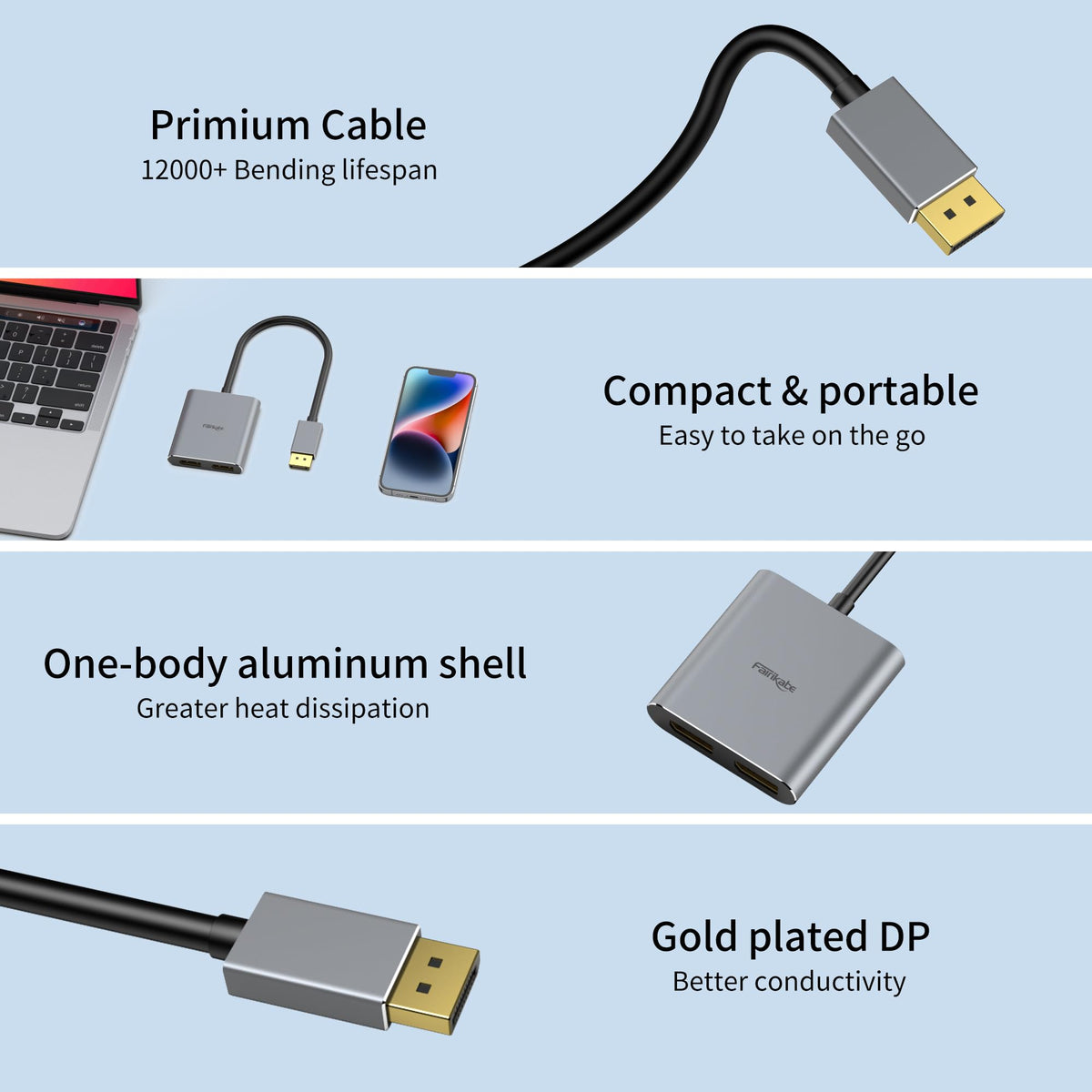 fairikabe retail box with included micro‑USB cable ready for plug‑and‑play setup