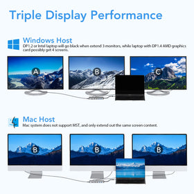 FALWEDI connected to laptop and dual monitors boosting productivity