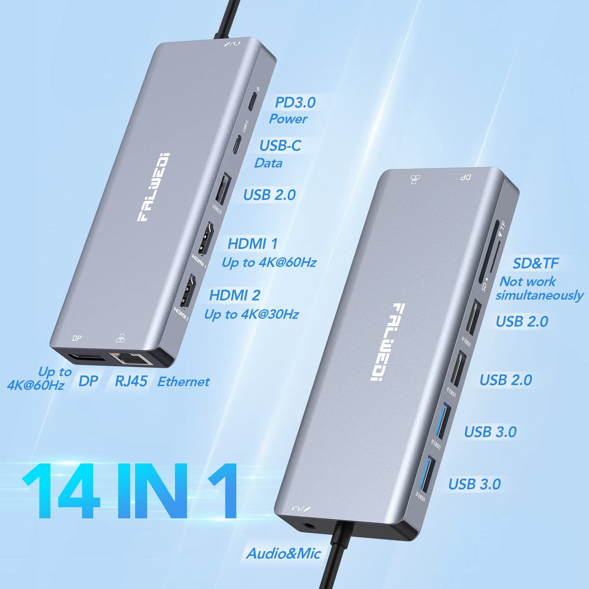 FALWEDI side ports close-up illustrating clear labeling and quick access