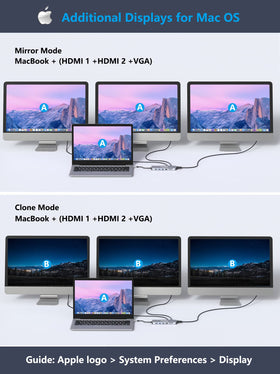 FALWEDI side view with dual HDMI and VGA ports for multi-monitor benefits