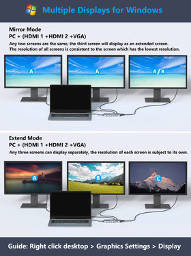 FALWEDI rear ports including RJ45 Ethernet and PD cable for stable power and network