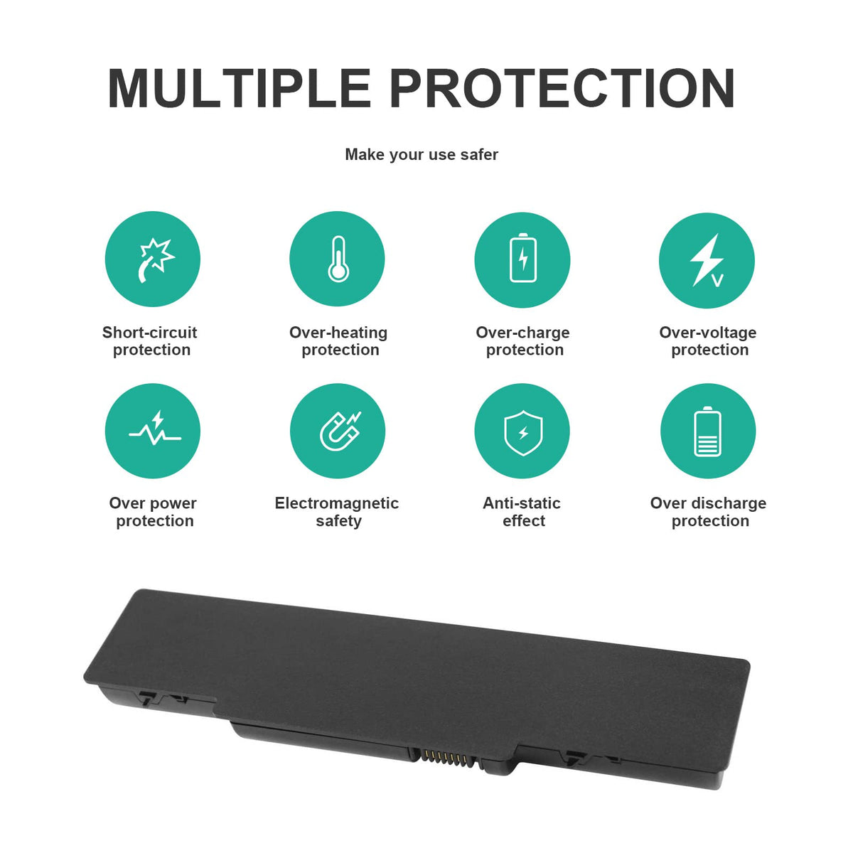 Fancy Buying 6-cell Li-ion pack highlighting dependable charge protection.