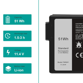 Fancy Buying connector detail highlighting secure three-cell contact and easy installation
