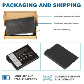 Fancy Buying battery in a field worksite laptop setup showing dependable power on site