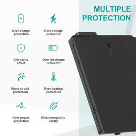 Fancy Buying battery surface texture close-up indicating durable casing and grip