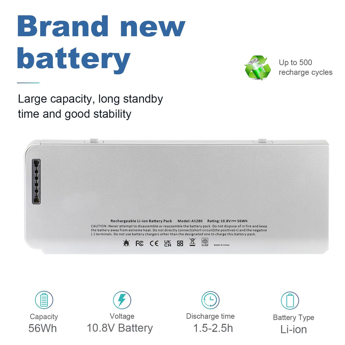 Fancy Buying battery in a café laptop scene showing mobile productivity benefit