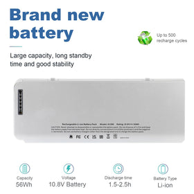 Fancy Buying battery in a café laptop scene showing mobile productivity benefit