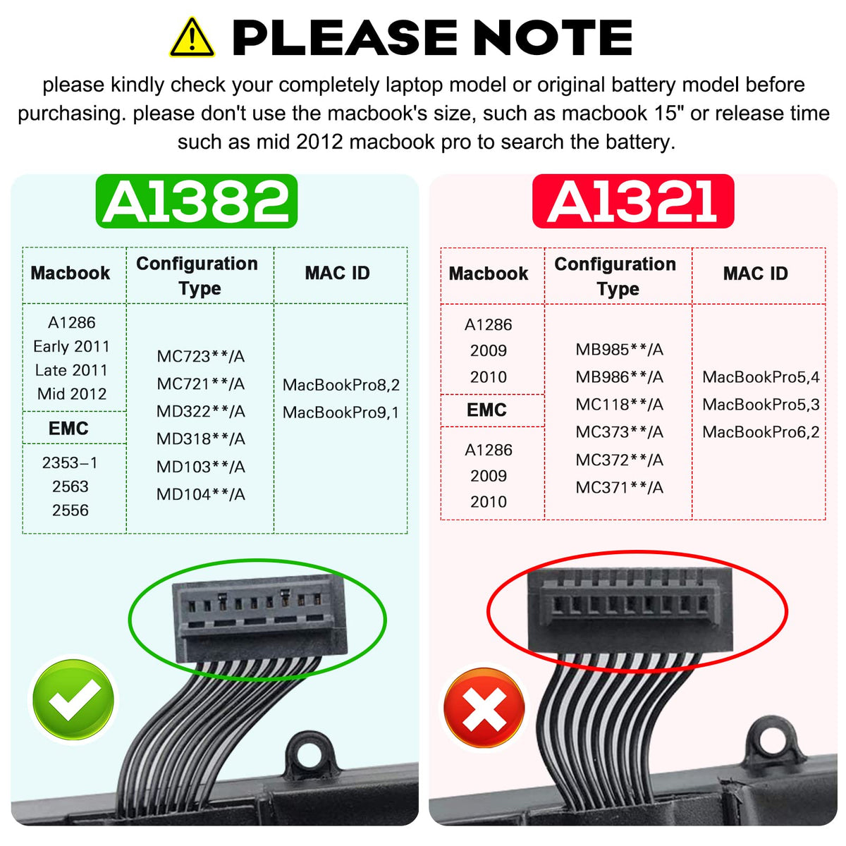 Fancy Buying top label close-up with specs and certified safety benefits