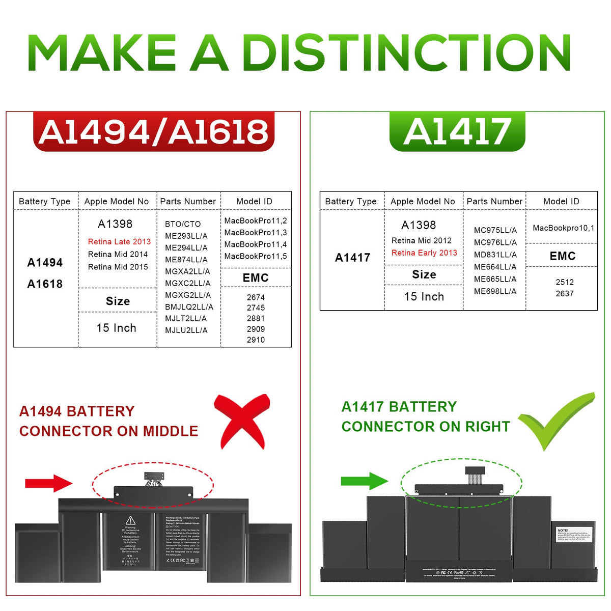 Fancy Buying A1417 label closeup showing 95Wh and 10.95V specs for accurate compatibility