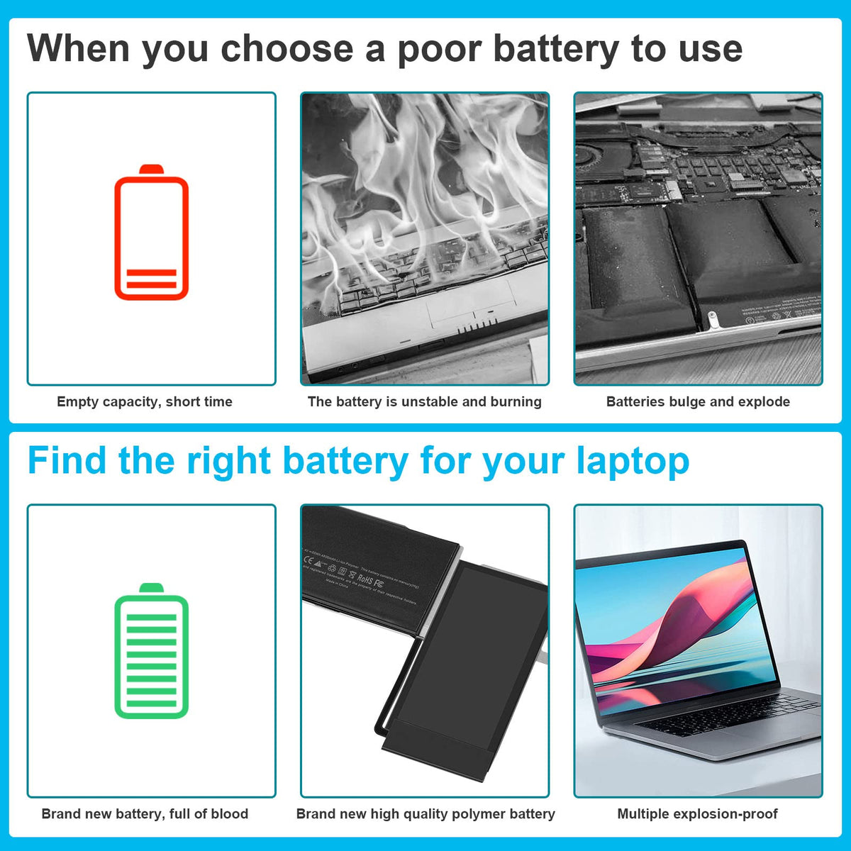 Fancy Buying packaged battery with accessories for safe delivery benefit