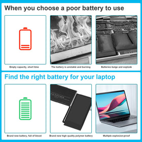 Fancy Buying packaged battery with accessories for safe delivery benefit
