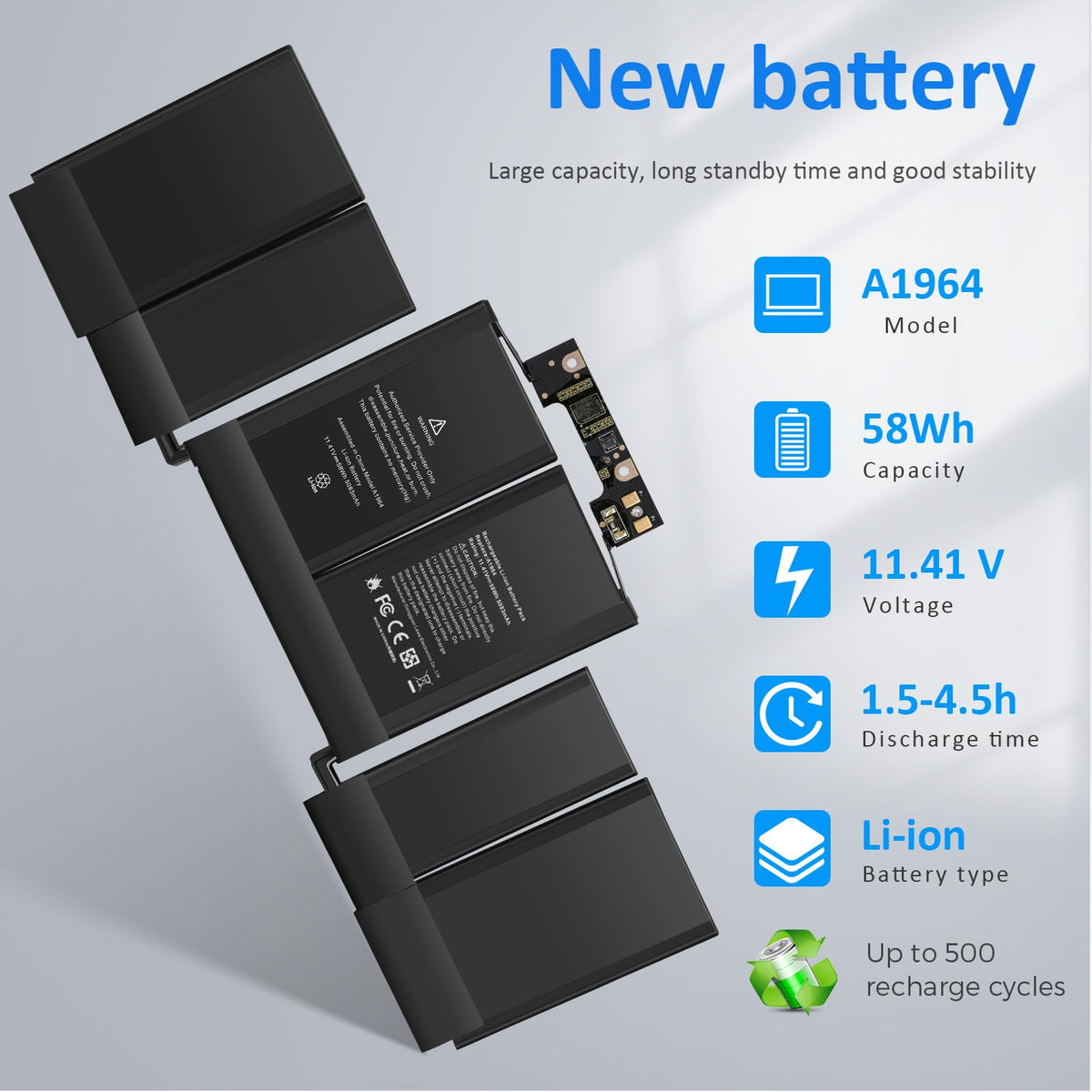 Fancy Buying A2251 battery MacBook Pro 13 packaging interior view.