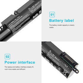 Fancy Buying side profile of A31N1519 battery illustrating thin design advantage