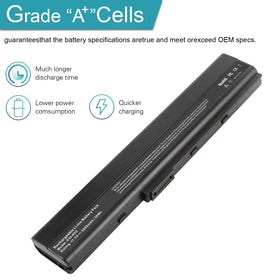 Fancy Buying A32-K52 cell assembly detail showing quality Li-ion cells for reliable runtime