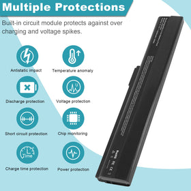 Fancy Buying A32-K52 installed in an ASUS laptop demonstrating restored battery power and fit