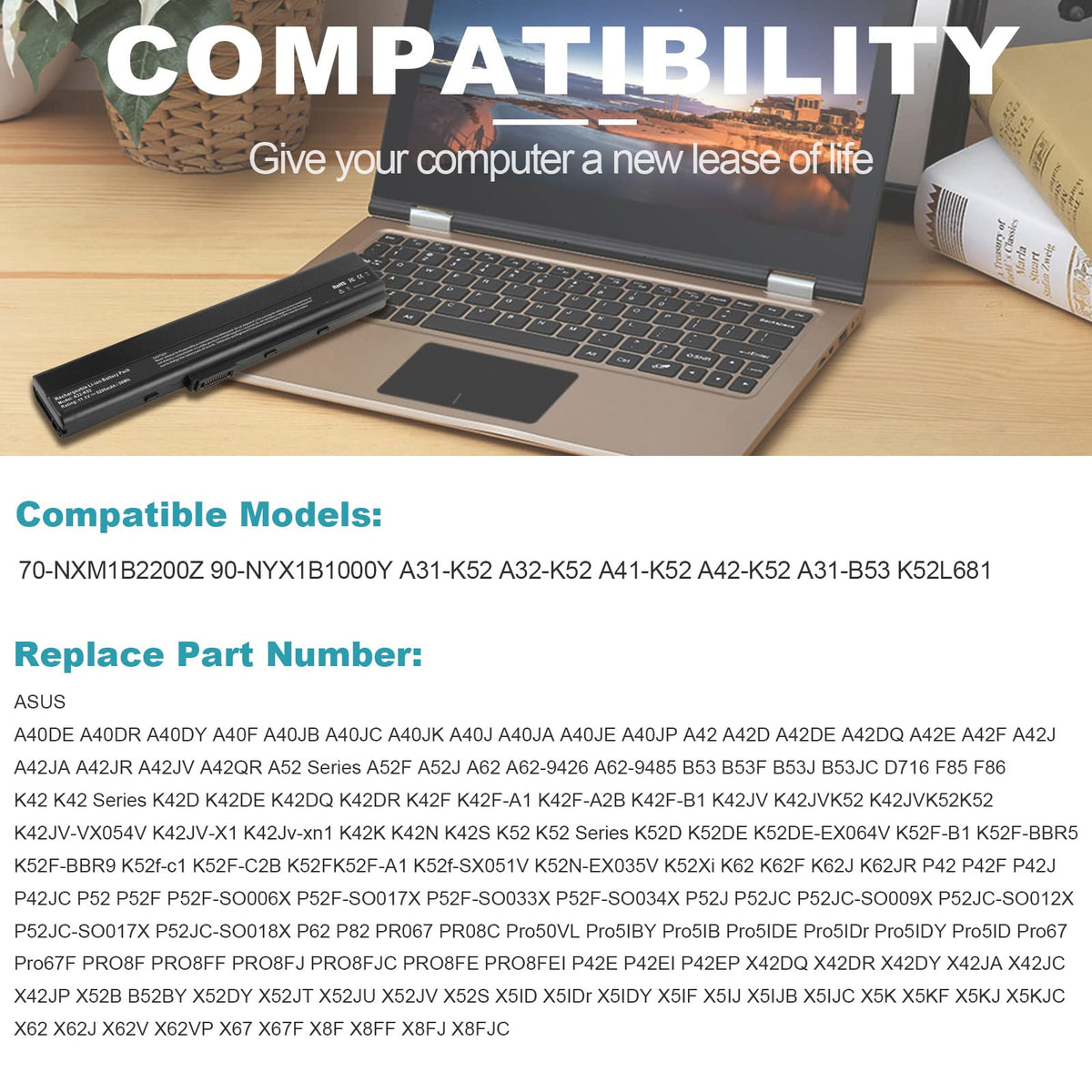 Fancy Buying A32-K52 lifestyle on desk usage showing longer unplugged work sessions for productivity