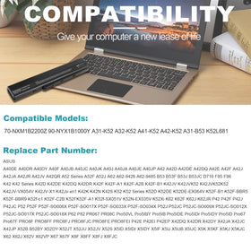 Fancy Buying A32-K52 lifestyle on desk usage showing longer unplugged work sessions for productivity