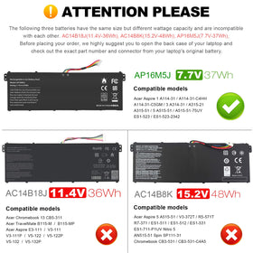 Fancy Buying AP16M5J connector close-up showing precise plug benefit